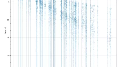  Seismograph from multiple weather station locations where the shockwave was felt.