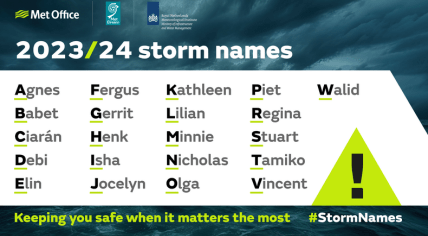 Storm names for the 2023/2024 season