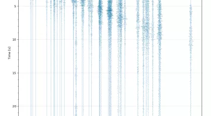 Seismograph earthquake Groningen KNMI