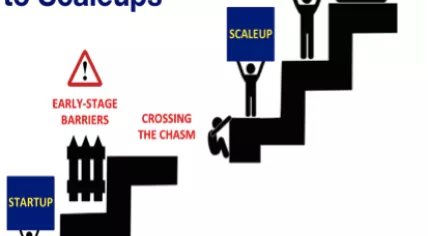 Crossing_Growth_Chasm