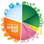Schijf van Vijf dietary guide. 9 April 2026